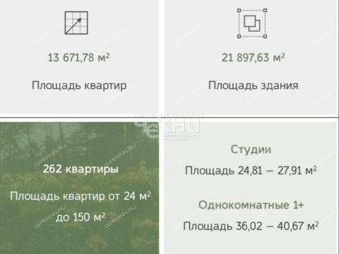 1-komnatnaya-ul-krasnyh-zor фото