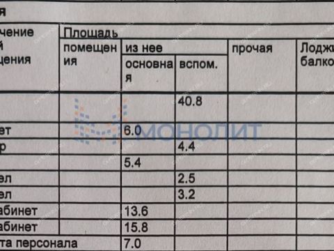 ul-borisa-panina-d-7-k6 фото