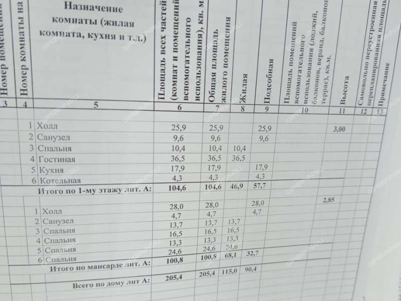 дом на Школьной улице