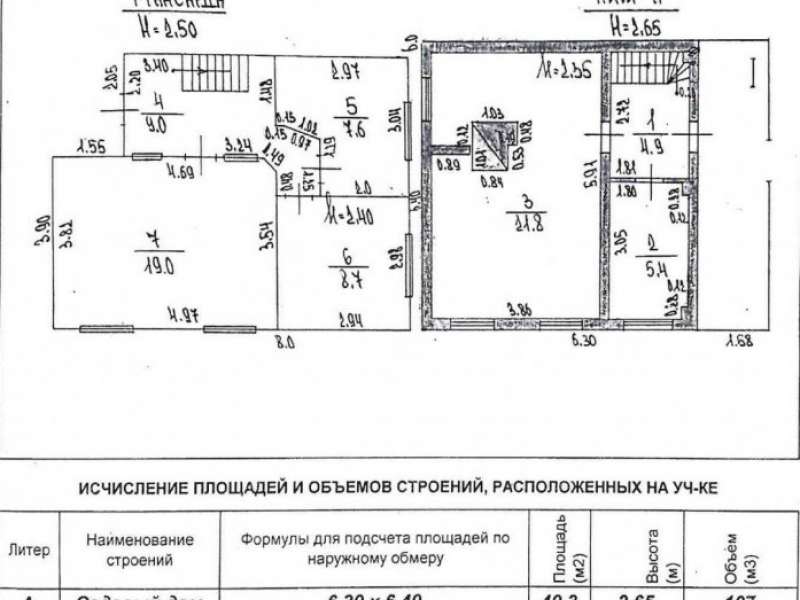 дача на  село Кантаурово