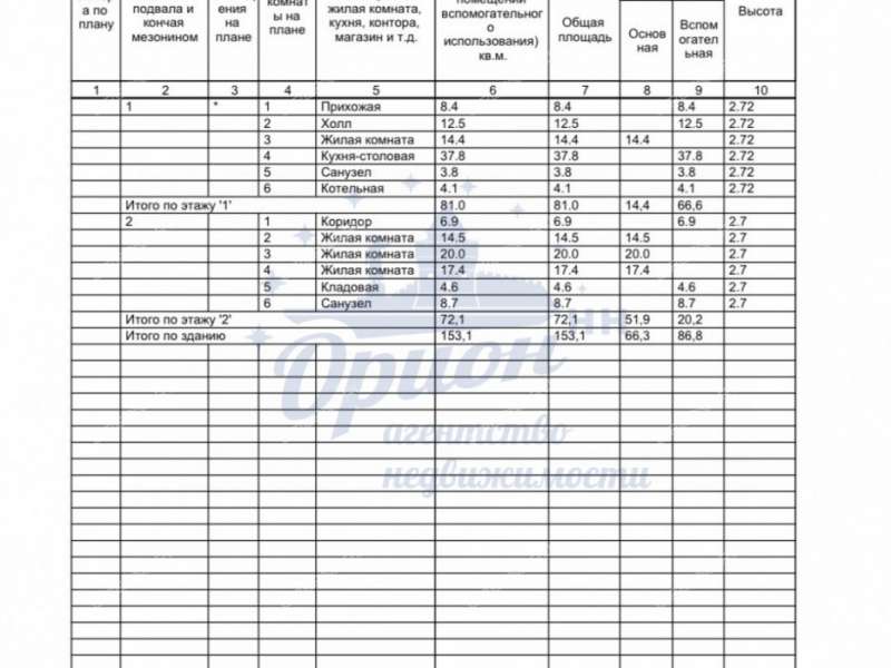 дом на Терешковой ул. село Каменки