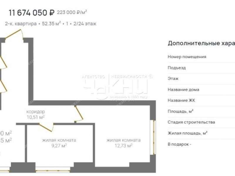 двухкомнатная квартира в новостройке на Казанском шоссе