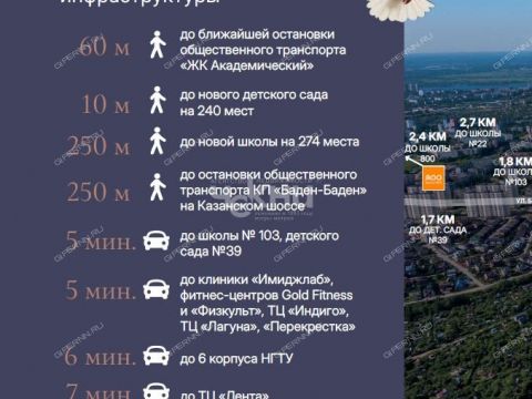 taunhaus-derevnya-afonino-kstovskiy-rayon фото