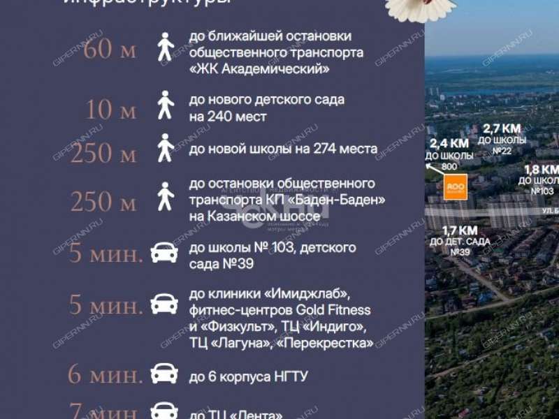 таунхаус на улице Европейская деревня Афонино