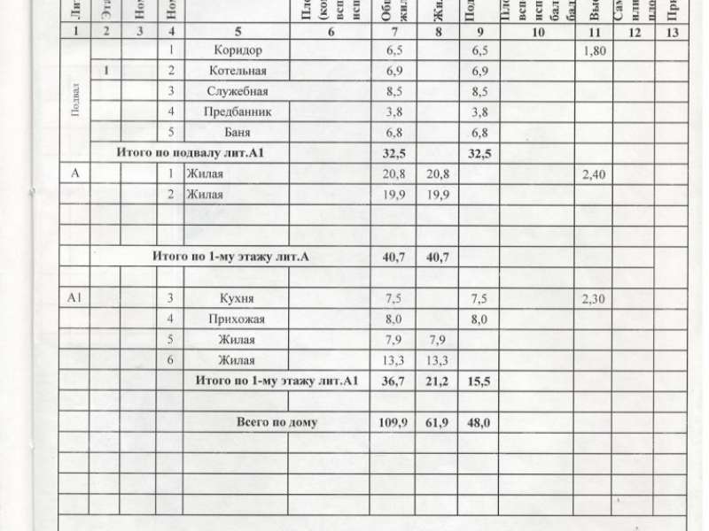 дом на 132 деревня Ржавка
