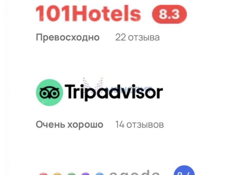 готовый бизнес продажа гостиничного комплекса 2,5 км от города в Балахнинском районе Нижегородской области